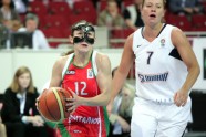 eurobasket women09