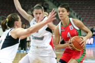 eurobasket women15