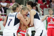 eurobasket women34