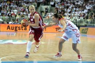 eurobasket women09