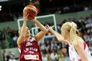eurobasket women17