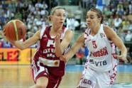 eurobasket women27
