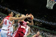 eurobasket women38
