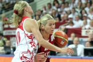 eurobasket women39