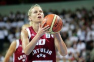 eurobasket women40