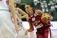 eurobasket women44