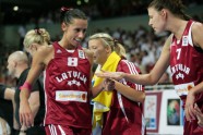 Eurobasket 2009: Latvija pret Krieviju