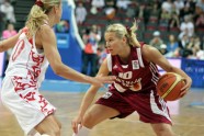 eurobasket women50