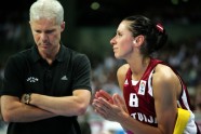 eurobasket women55