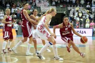 eurobasket women61