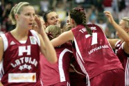 eurobasket women63