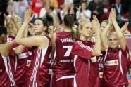 eurobasket women70