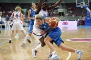 eurobasket women06