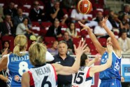eurobasket women07