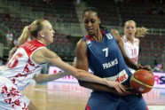 eurobasket women04
