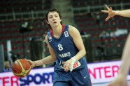 eurobasket women15