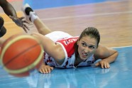 eurobasket women24