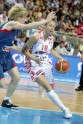 eurobasket women28