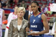eurobasket women42