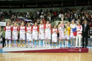 eurobasket women58