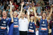 eurobasket women61