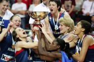 eurobasket women64