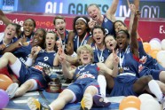 eurobasket women68