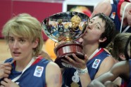 eurobasket women69