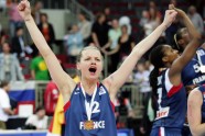 eurobasket women74