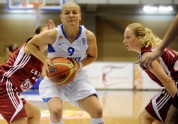FIBA U20 Latvija-Francijas - 1