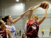 FIBA U20 Latvija-Francijas - 2