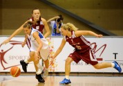 FIBA U20 Latvija-Francijas - 5