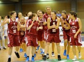 FIBA U20 Latvija-Francijas - 23