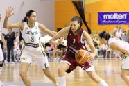 Latvijas sieviešu basketbola izlases pārbaudes spēle - 3