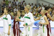 Latvijas sieviešu basketbola izlases pārbaudes spēle - 5