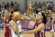 Latvijas sieviešu basketbola izlases pārbaudes spēle - 13