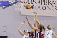 Latvijas sieviešu basketbola izlases pārbaudes spēle - 27