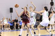 Latvijas sieviešu basketbola izlases pārbaudes spēle - 28