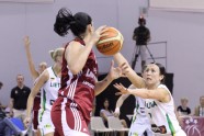 Latvijas sieviešu basketbola izlases pārbaudes spēle - 38