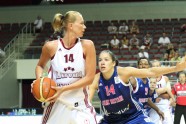 Latvijas sieviešu basketbola izlase priekšpēdējā pārbaudes spēlē sagrauj Lielbritāniju 