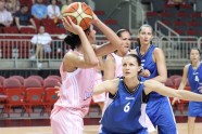 Sieviešu basketbola izlase pret Slovākiju - 14