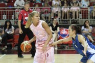 Sieviešu basketbola izlase pret Slovākiju - 23