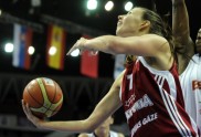 Latvijas sieviešu basketbola izlase 2011 - 86