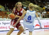 Latvijas basketbolistes pret Grieķiju - 19