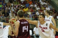 Basketbols U19. Latvija-Polija - 3