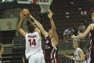 Basketbols U19. Latvija-Polija - 8