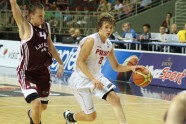 Basketbols U19. Latvija-Polija - 15