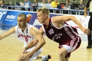 Basketbols U19. Latvija-Polija - 20