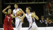 PČ U-19 basketbolā: Serbija-Kanāda