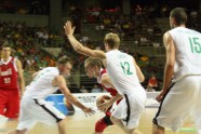 PČ U-19 basketbolā Lietuva-Krievija - 7